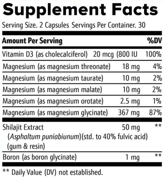 Dr. Love’s MagneSleep Supplement Fact