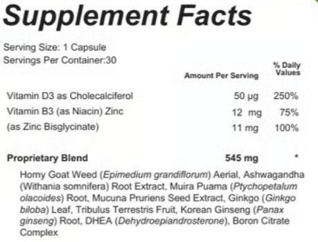 BetterVision Supplement Facts