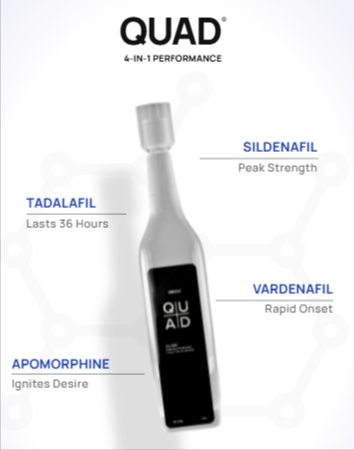 Medvi Quad Ingredients