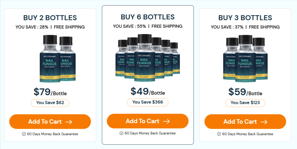 Mycotraxin Pricing Details