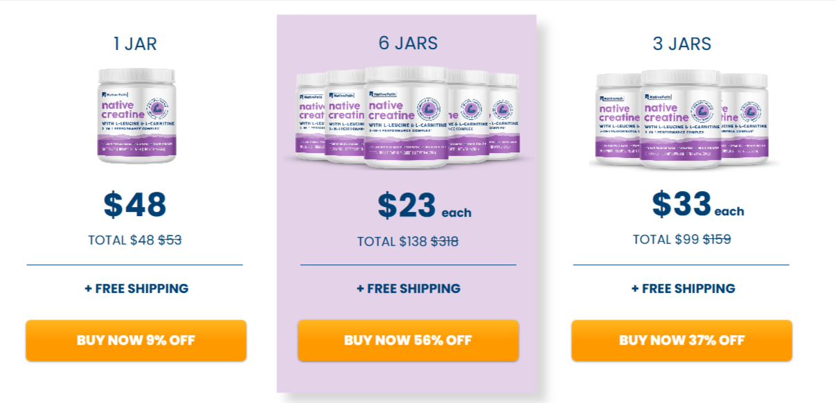 Nativepath Native Creatine Price