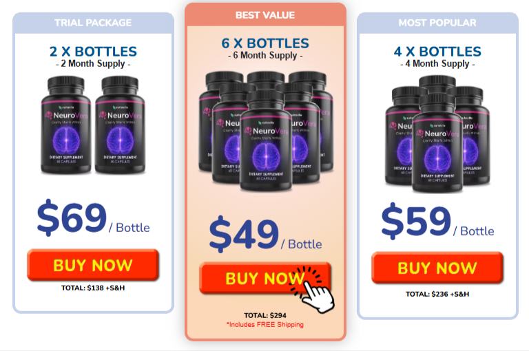NeuroVera Price details