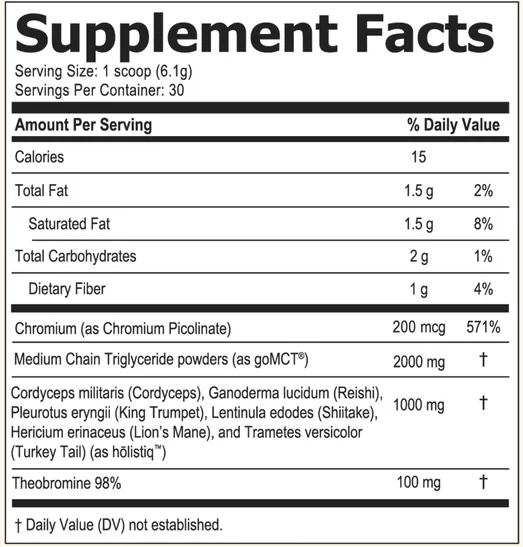 SlimBliss Supplement-Facts