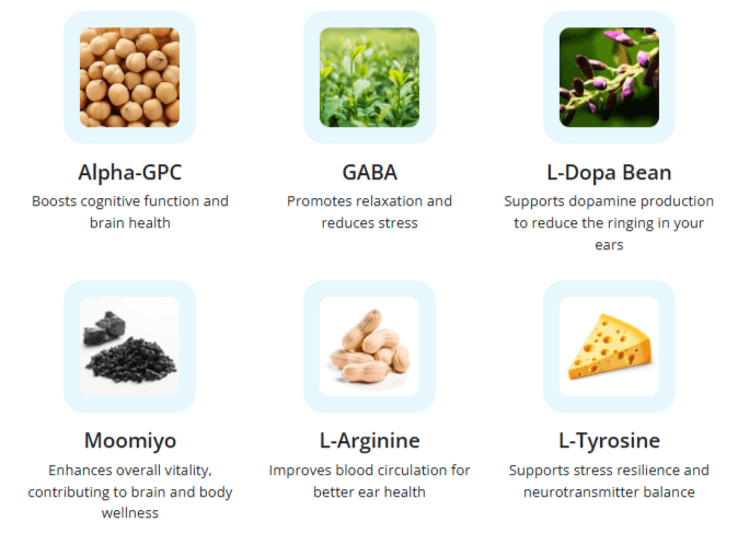 Tinnitrol Ingredients