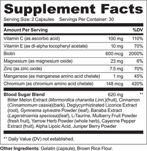 Type2Defense Supplement Fact